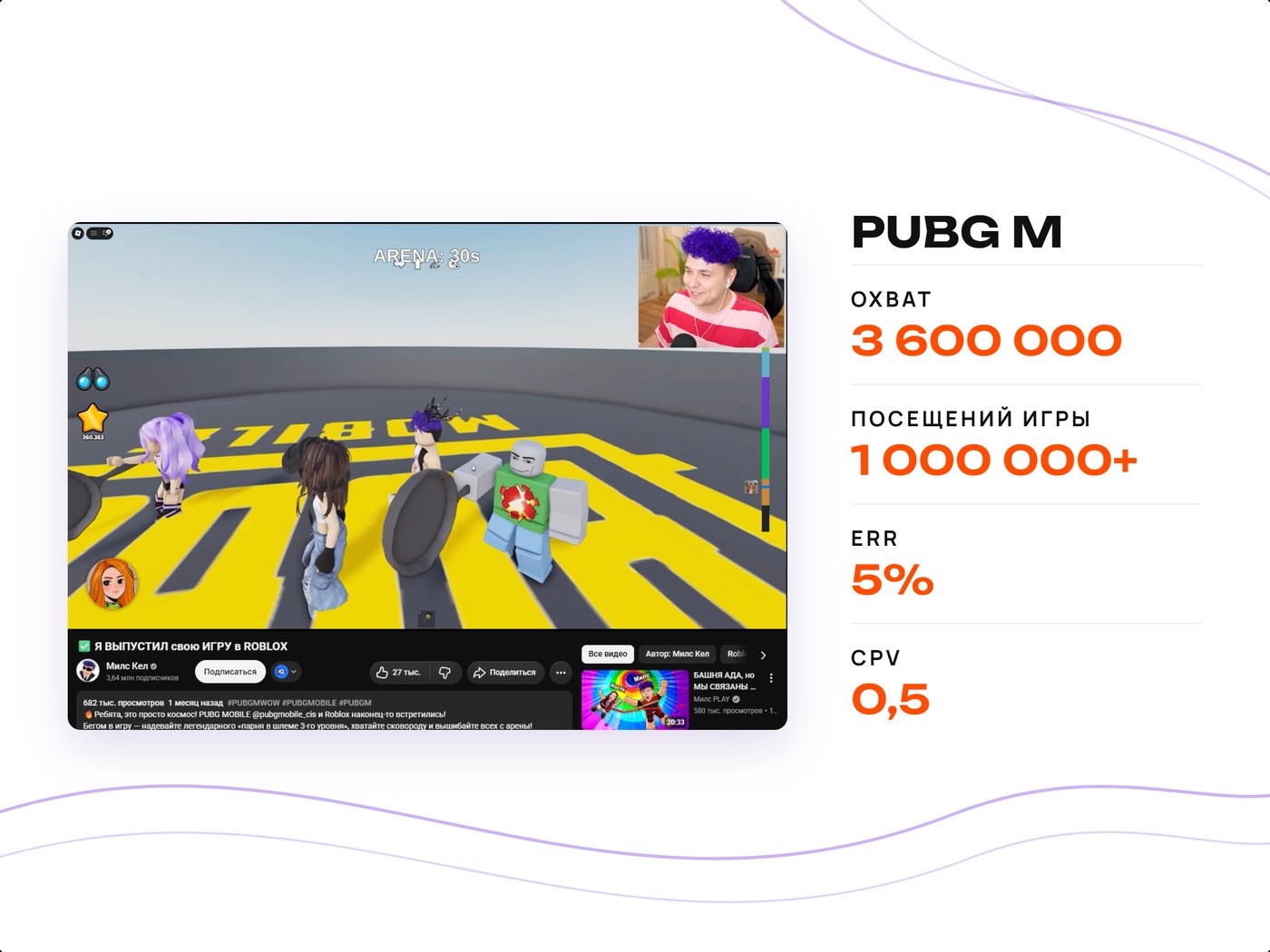 PUBG MOBILE × Roblox